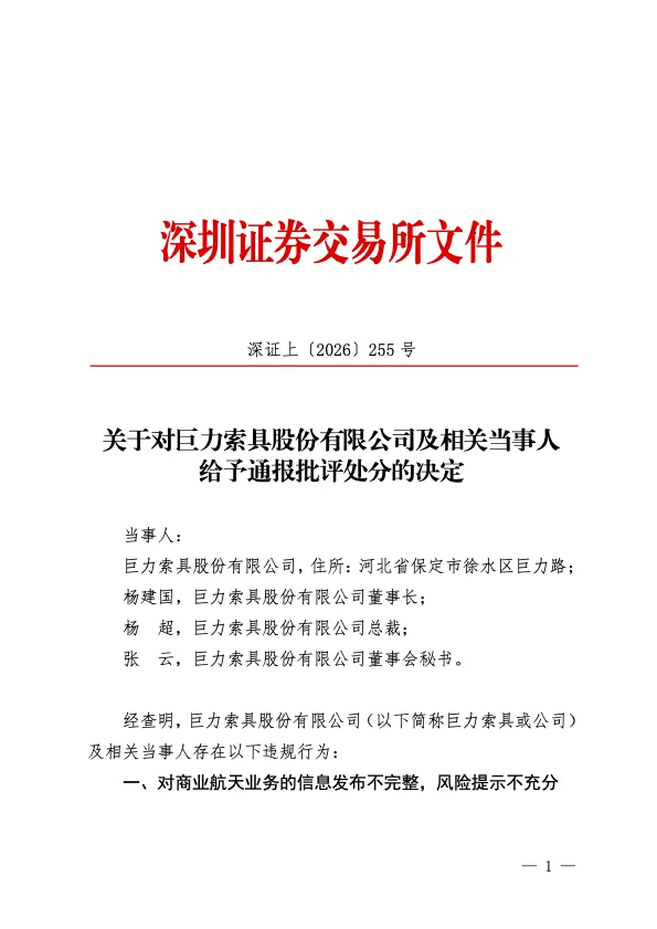 巨力索具,被立案调查