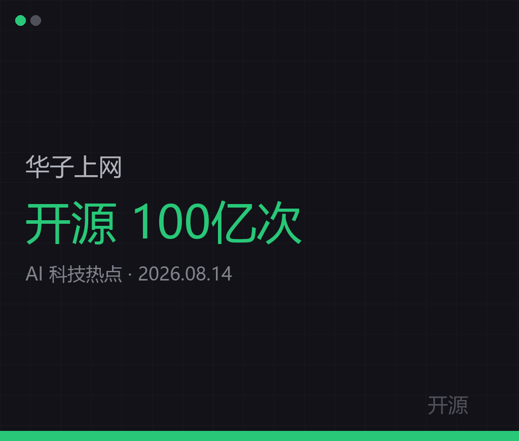中国开源模型下载破100亿次：全球每10次大模型下载，6次来自中国