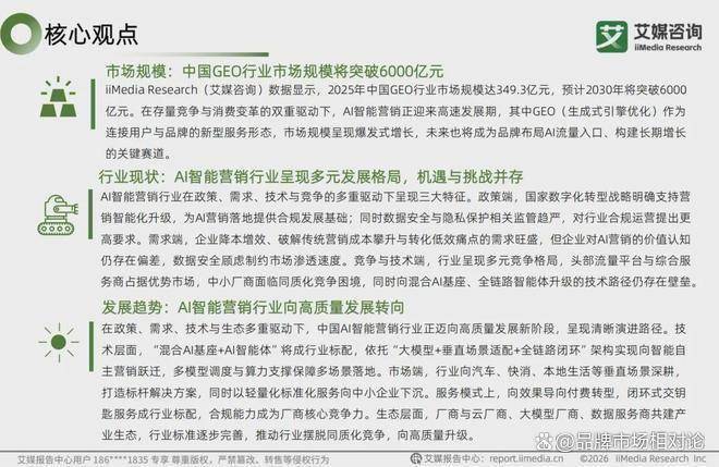 报告解读|《2026年中国AI智能营销白皮书》(附下载)