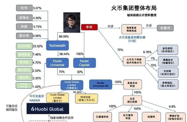 虚拟币不提币会消失吗(虚拟币提现不了报警有用吗)