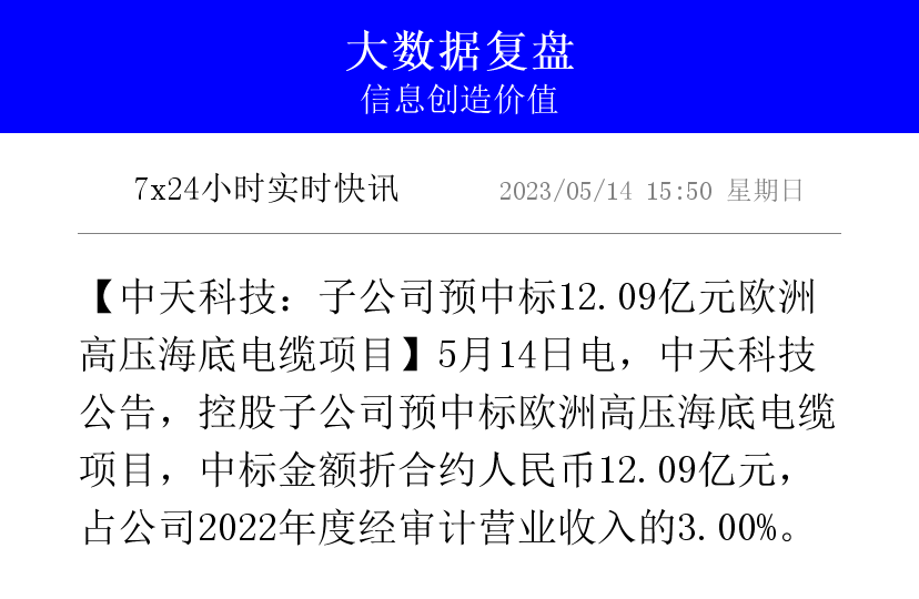 虚拟币怎么查项目有没有过审计(虚拟币怎么查项目有没有过审计呢)