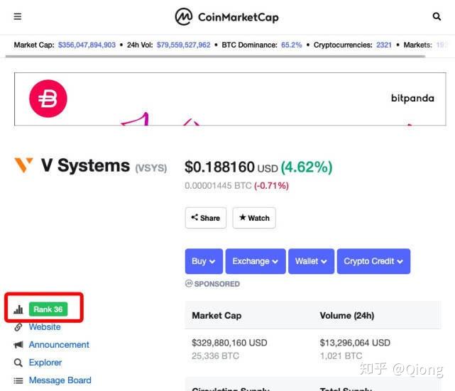关于sunny虚拟币价格的信息