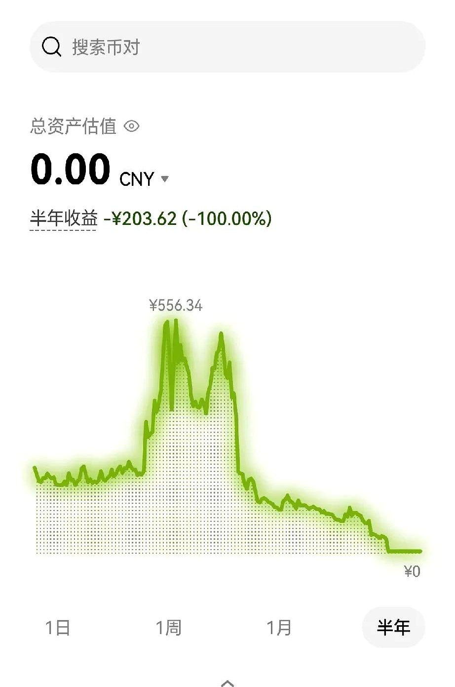 虚拟币刷交易量(虚拟币刷交易量返佣违法吗)