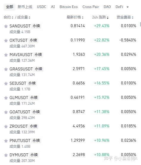 虚拟币能赚钱吗(虚拟币赚钱真的可靠吗2020)