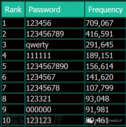 全球最大的虚拟币交易网站被黑(比特币跳水24小时内虚拟货币爆仓)