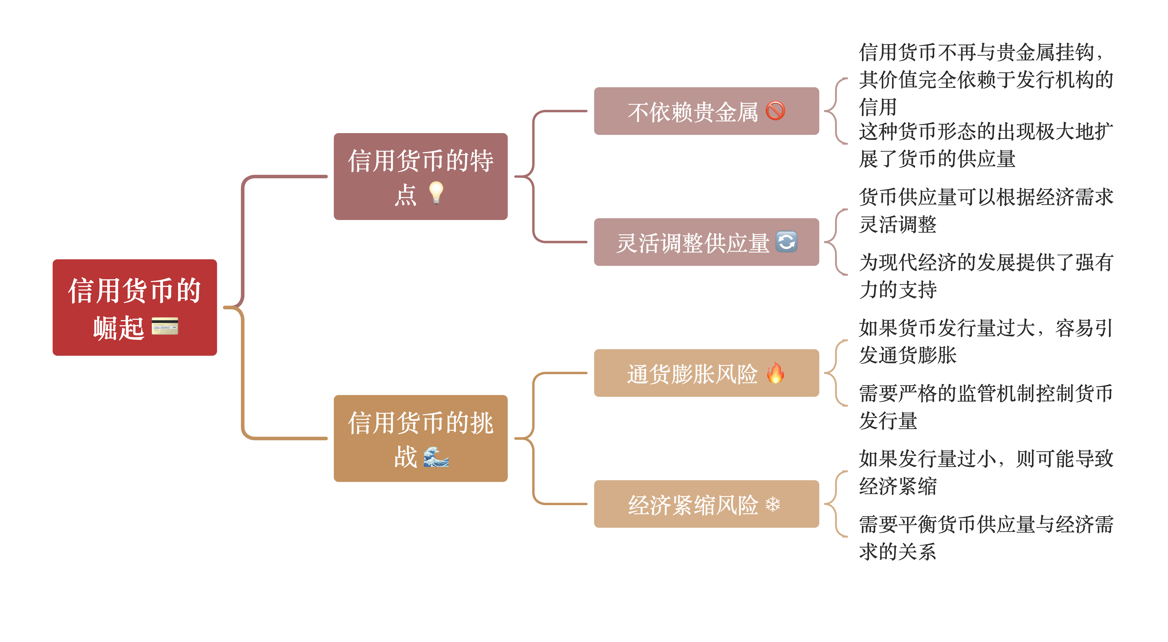 虚拟币的流动性是什么(虚拟币的流动性是什么意思)