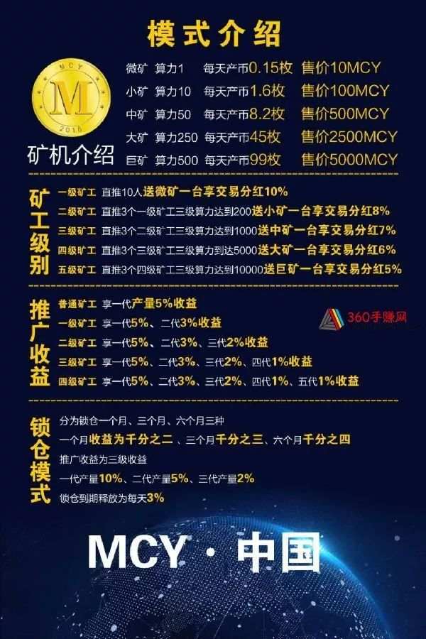 虚拟币产生方法(虚拟币是如何发行的) 虚拟币产生方法(虚拟币是如何发行的)