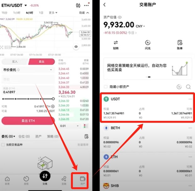 虚拟币交易方法(货币怎么玩才赚钱)