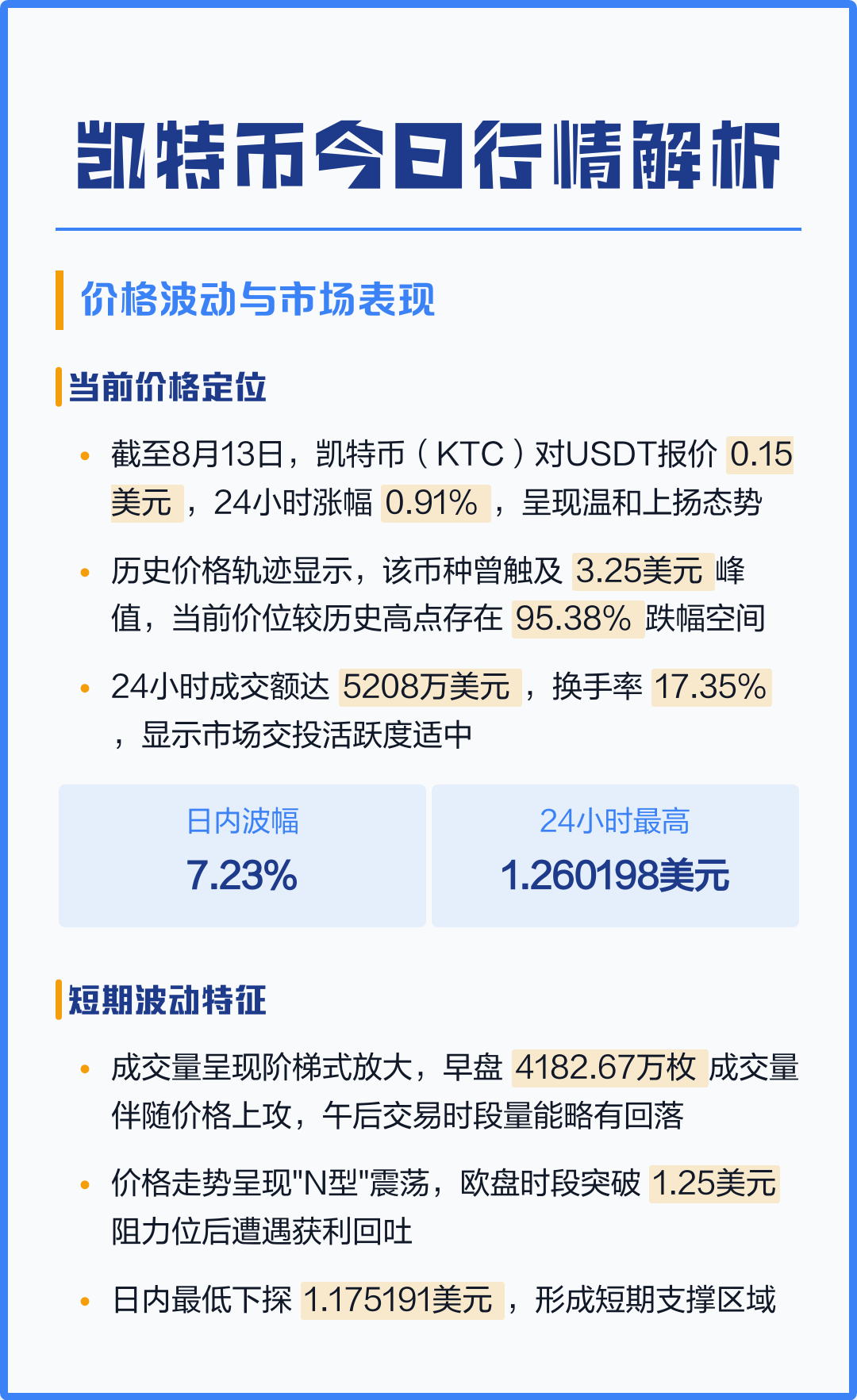 ktc虚拟币(key虚拟币价格)