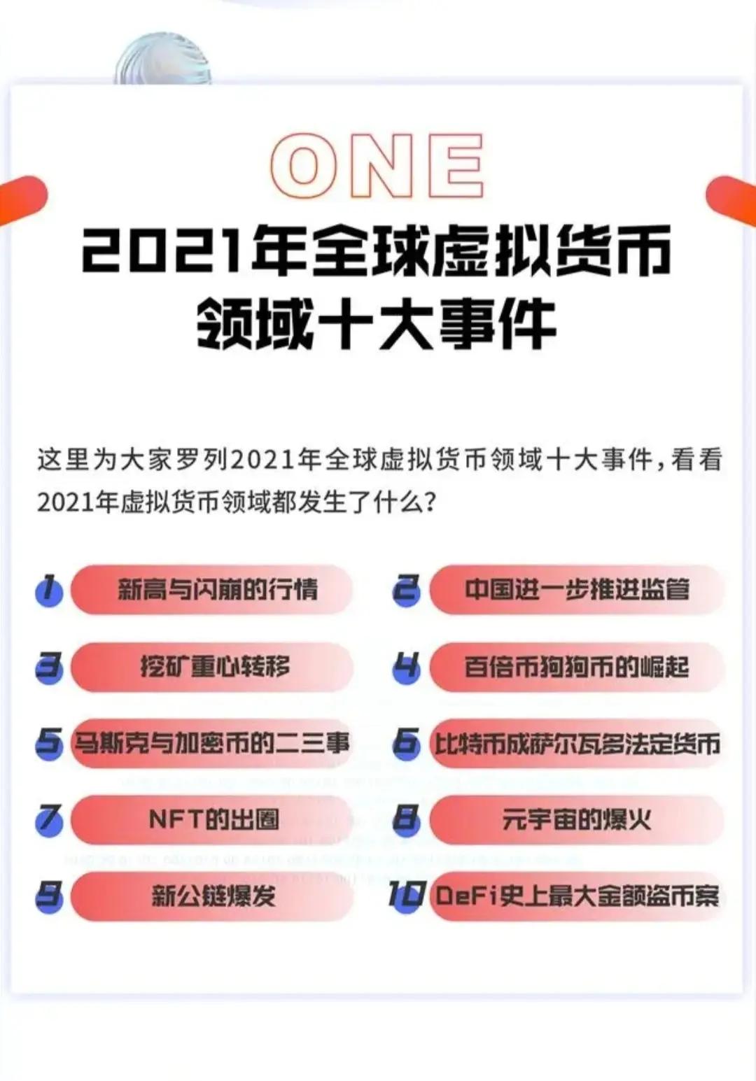 虚拟币在台湾叫什么(虚拟币在台湾叫什么名字)