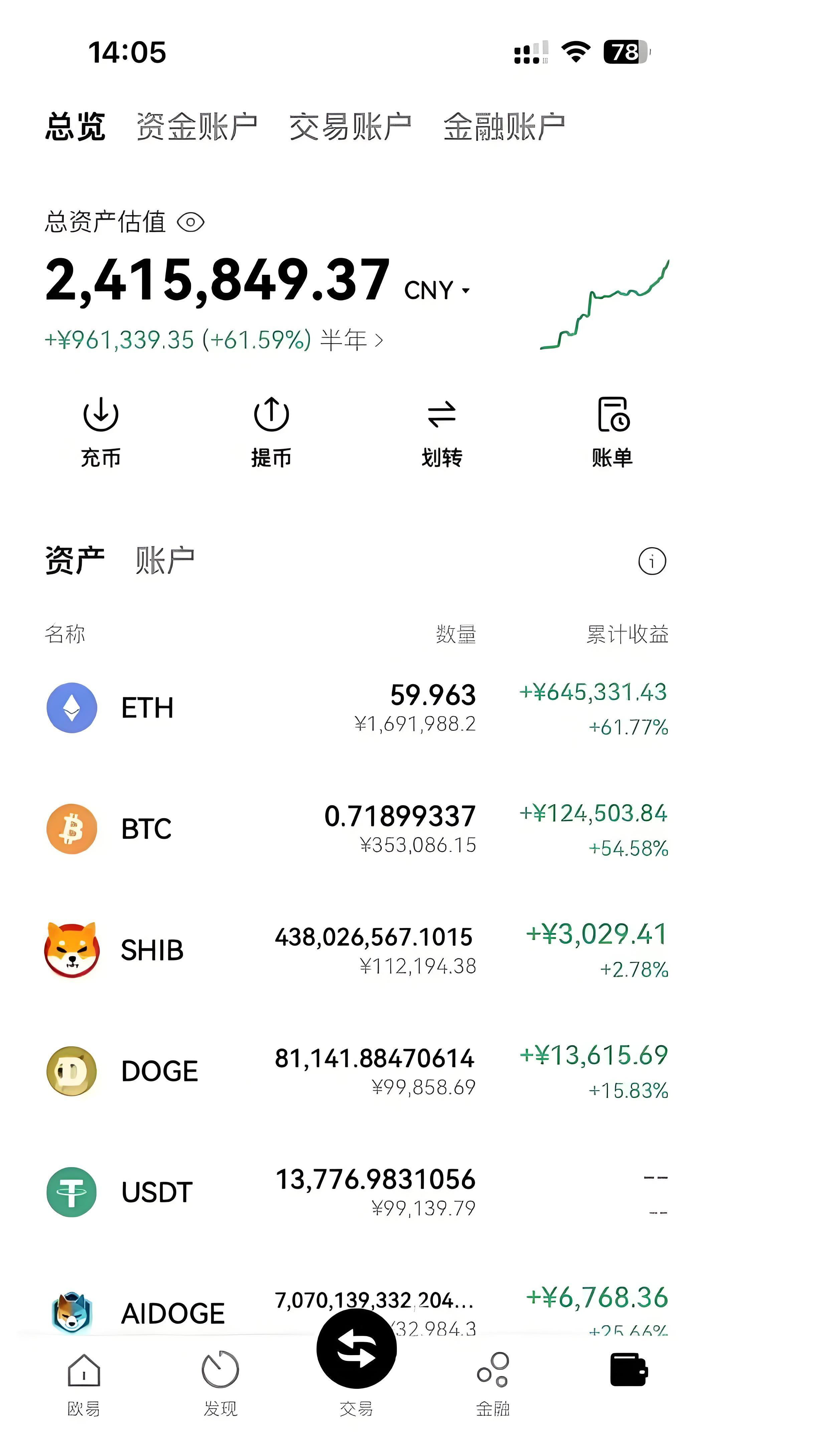 虚拟币的经营模式(虚拟币的经营模式有哪些)